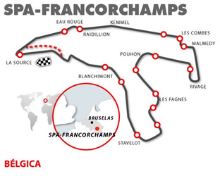 Gran Premio De Belgica Circuito De Spa Francorchamps